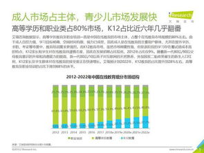 網易教育戰略調整 深擊行業痛點，駛向大眾市場新航道