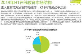 中國在線教育行業數據報告 規模、趨勢與挑戰