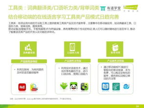 30張PPT深度解析 中國(guó)在線語言教育行業(yè)的現(xiàn)狀與未來