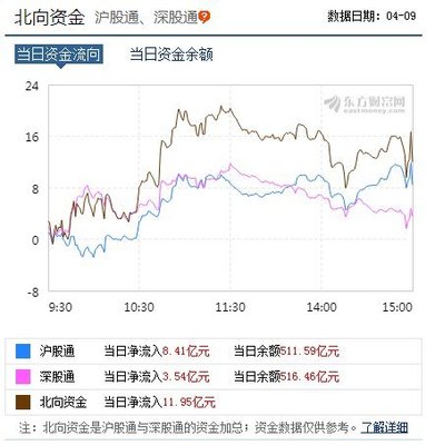 高位震蕩，面臨方向選擇 在線教育行業(yè)的十字路口